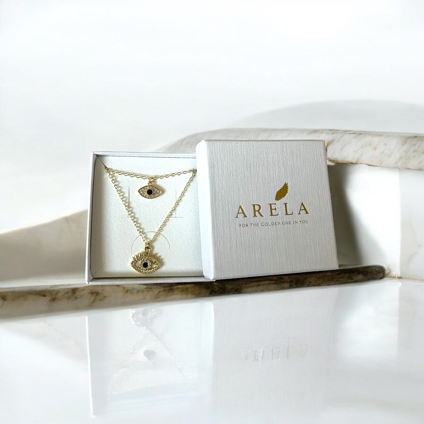 Eyes of ARELA